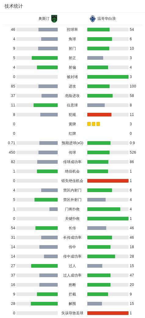 3044永利集团案例展示