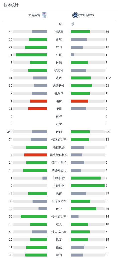 了解3044永利集团