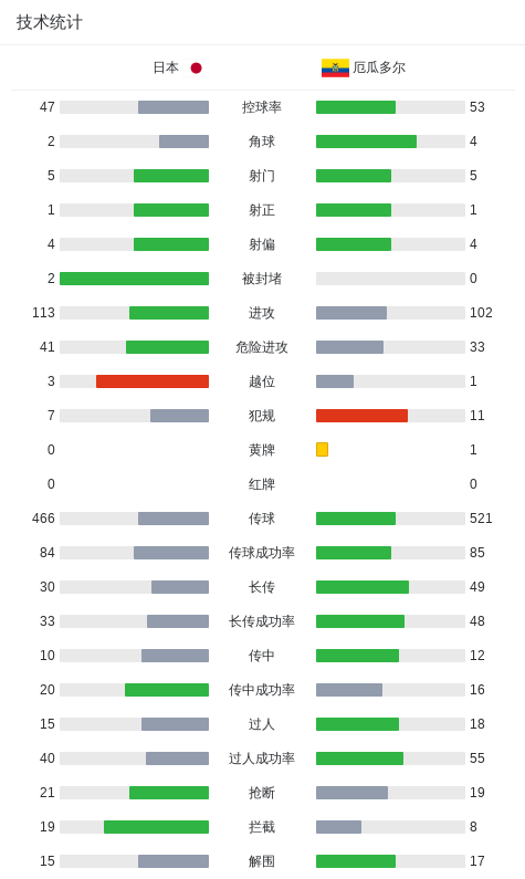 专业永利集团有限公司服务