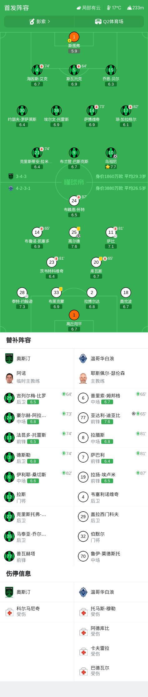 专业永利集团有限公司服务