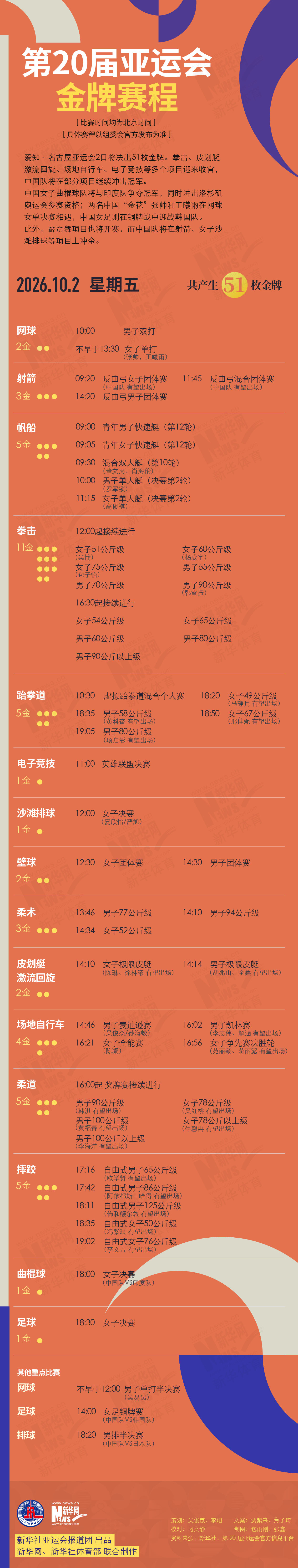 第20届3044永利10月2日金牌赛程