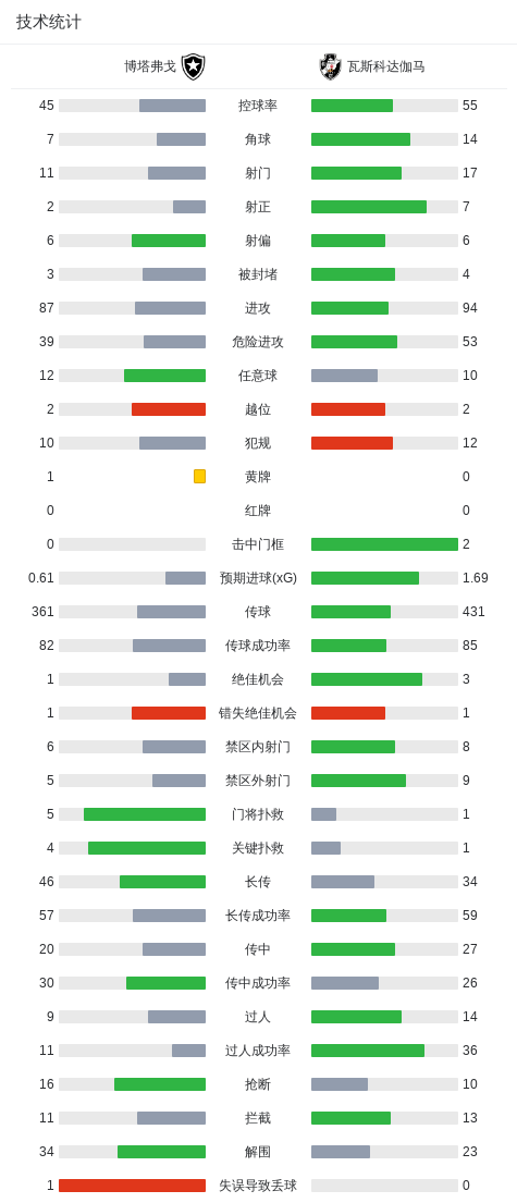 永利集团有限公司展示图片