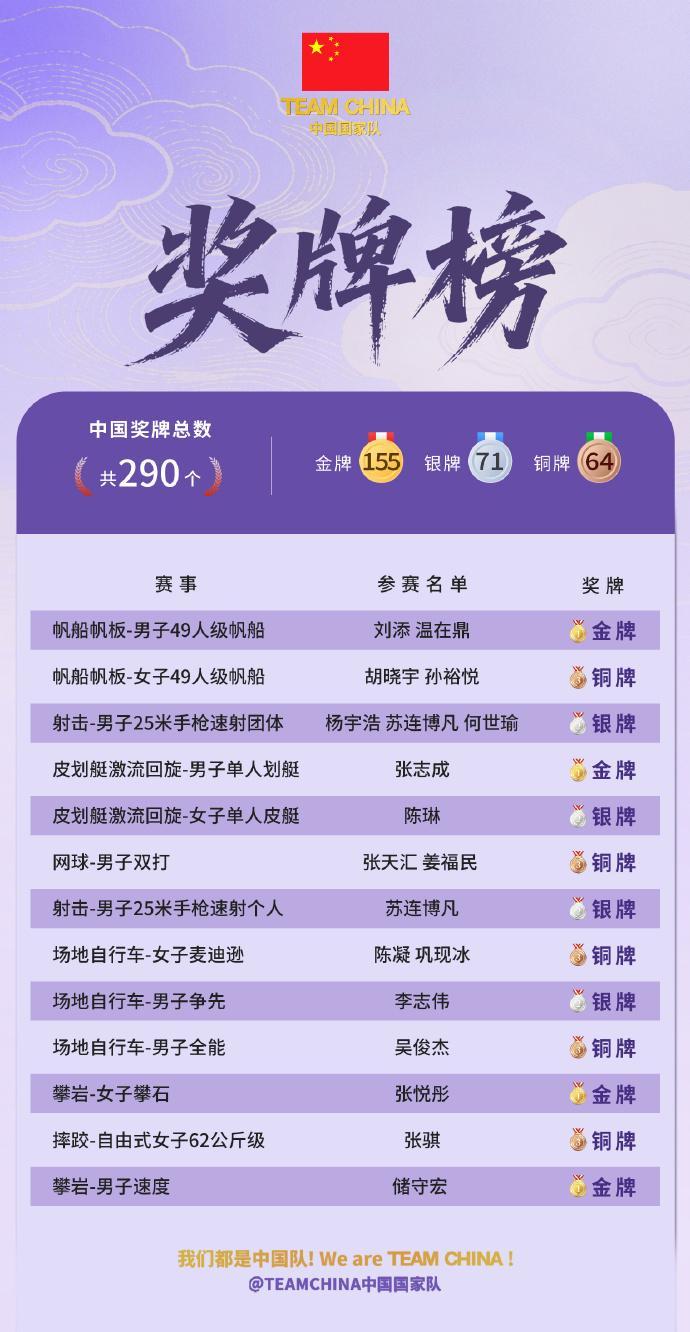 3044永利集团案例展示