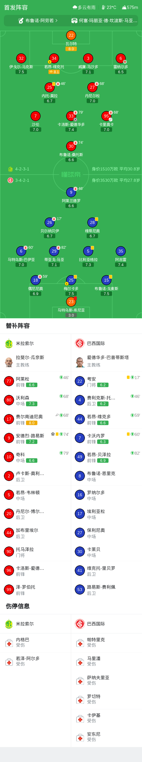 了解永利集团有限公司
