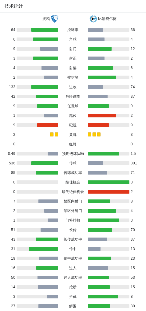 永利集团有限公司产品图片