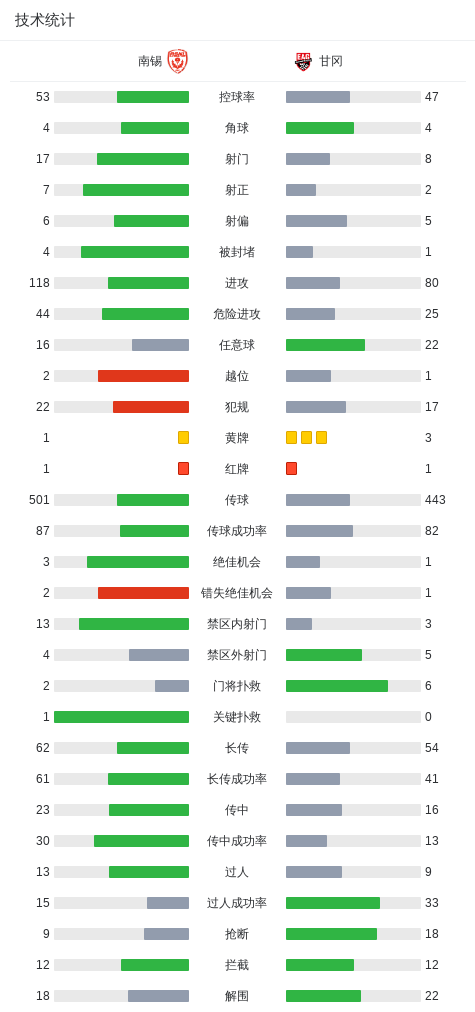 3044永利集团展示图片