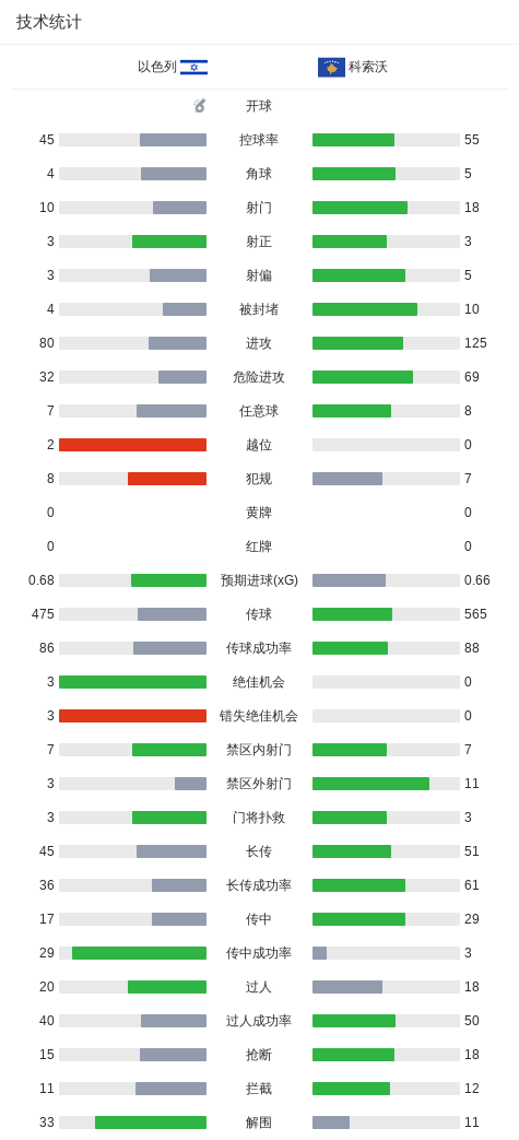 专业3044永利集团服务