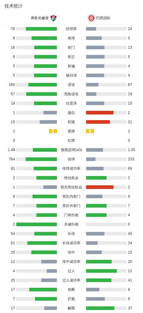 永利集团有限公司相关图片