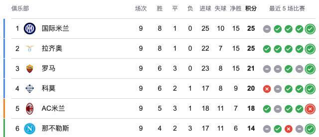 永利集团有限公司介绍图片