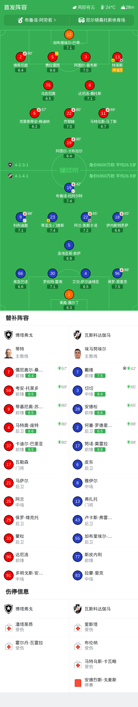 3044永利集团相关图片