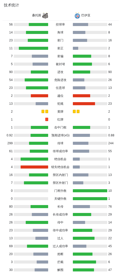 3044永利集团详情图