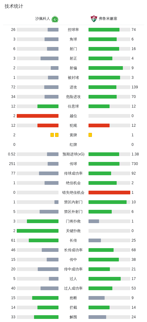 3044永利展示图片