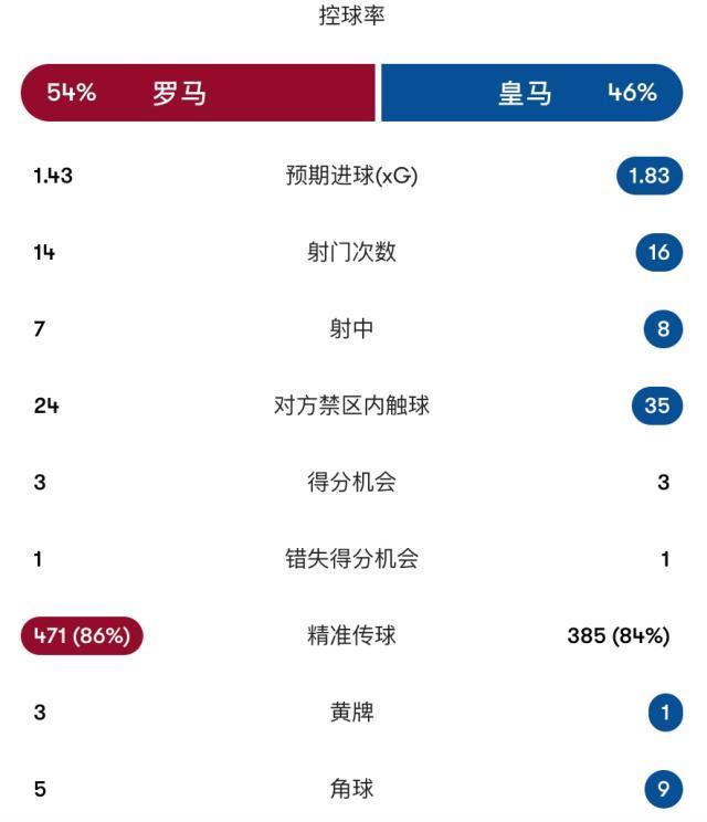 永利集团有限公司相关图片