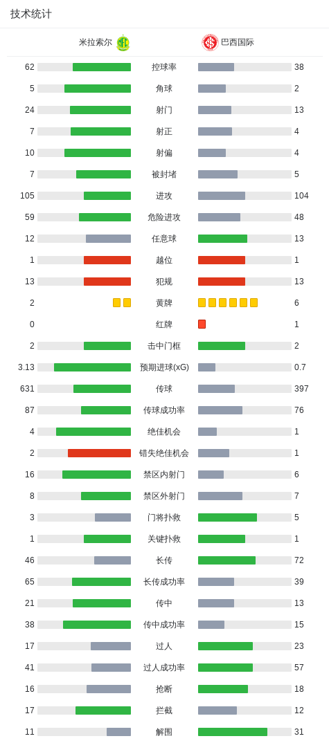 永利集团有限公司相关图片