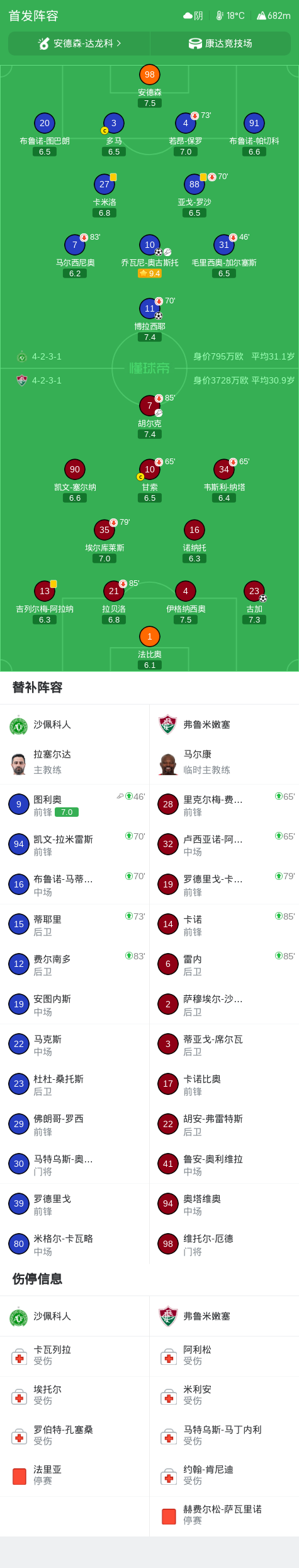 3044永利详情图